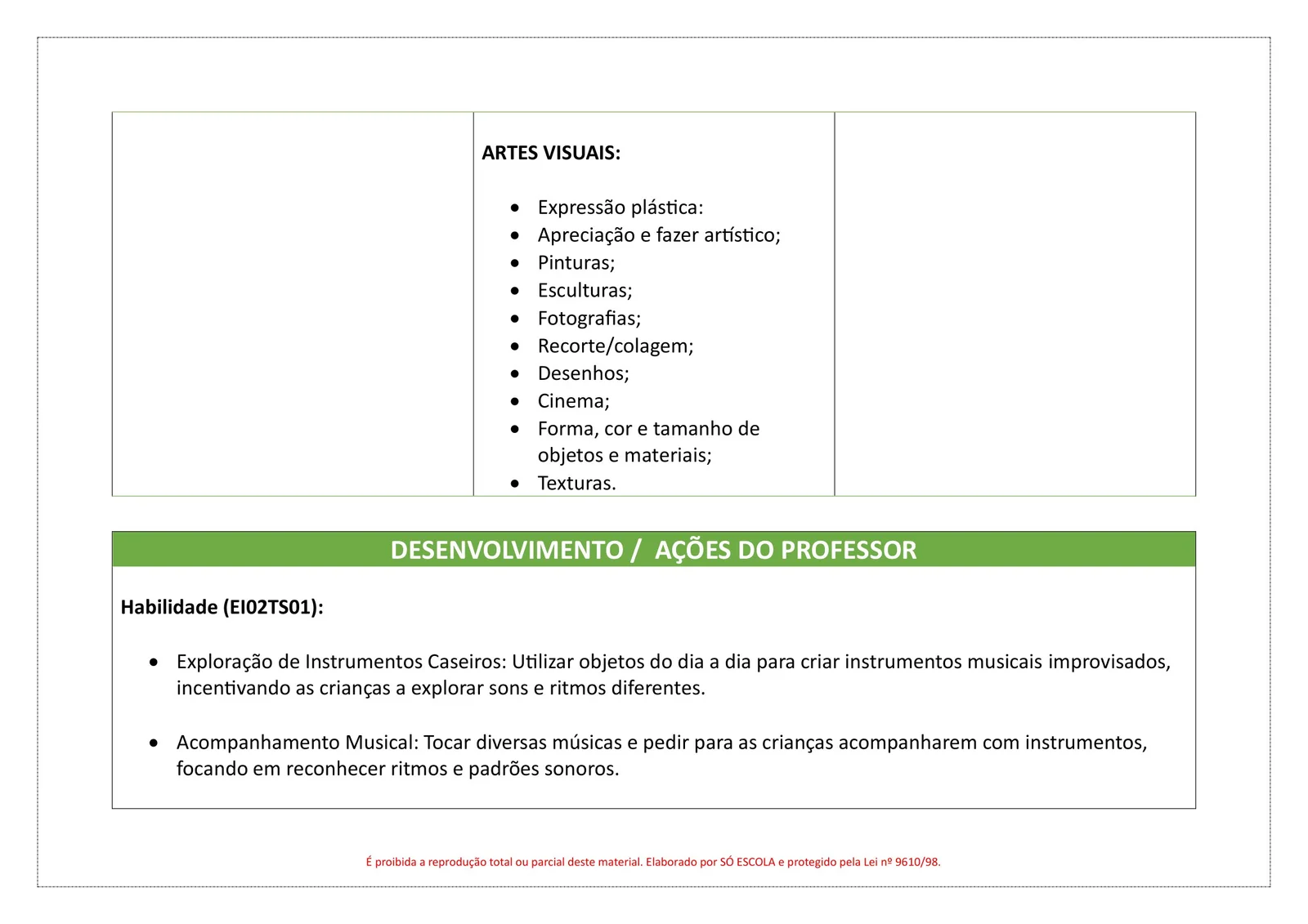 PLANEJAMENTOS DE AULA BNCC - ANUAL (12)