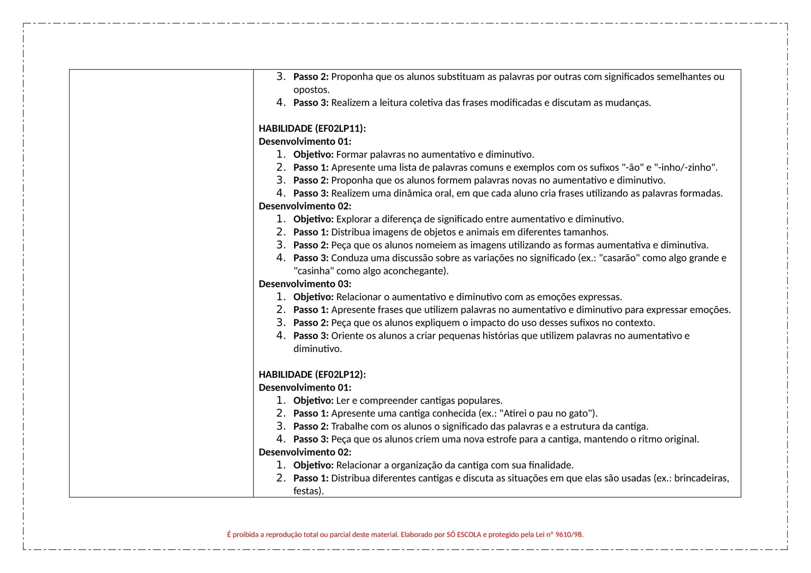 PLANEJAMENTOS DE AULA BNCC - ANUAL (15)