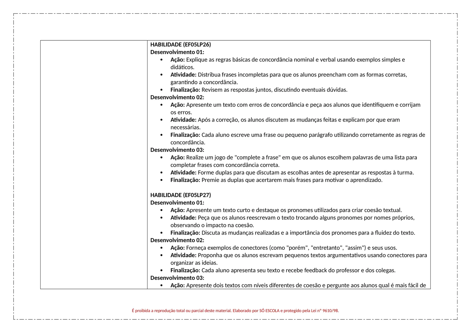 PLANEJAMENTOS DE AULA BNCC - ANUAL (16)
