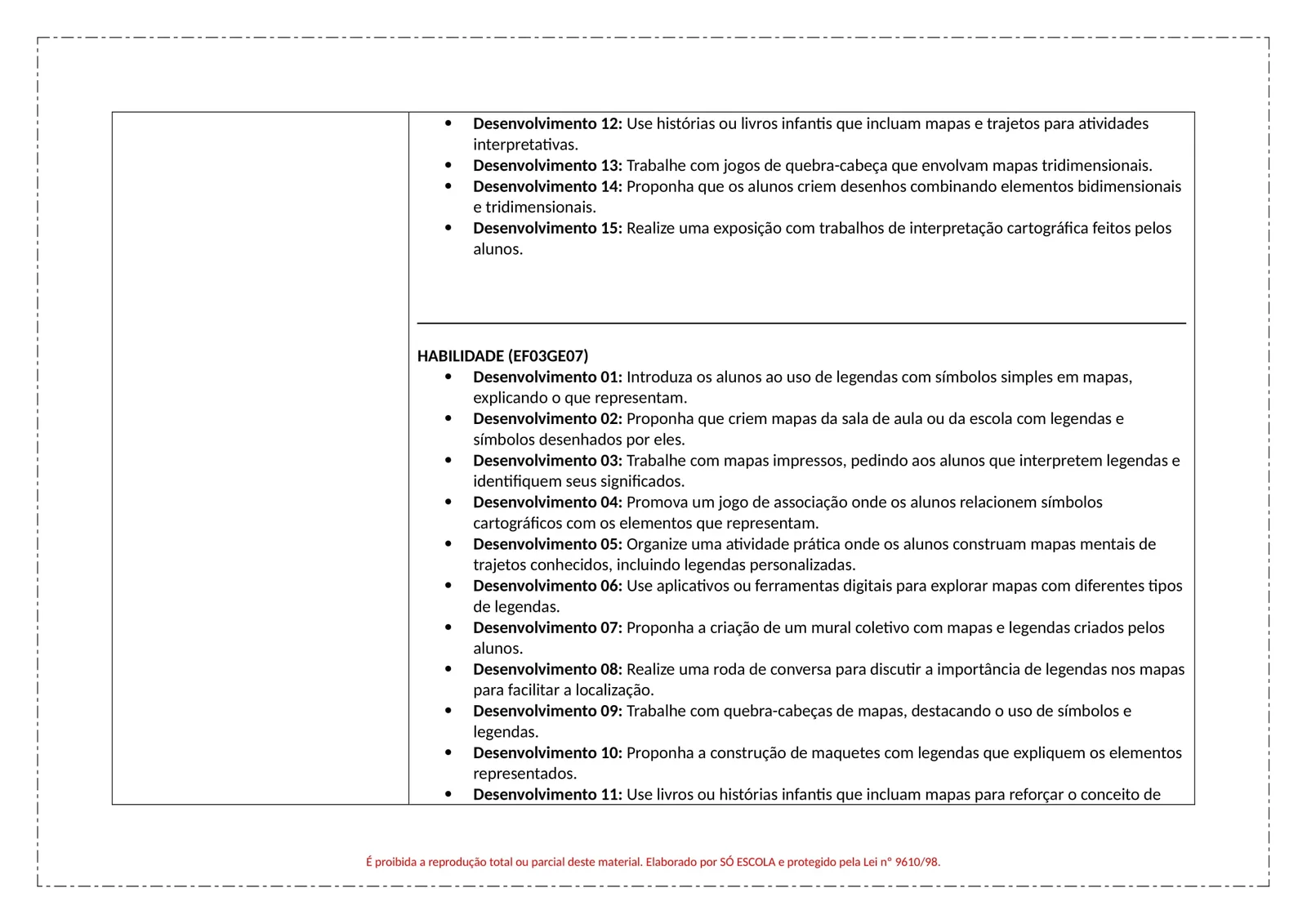 PLANEJAMENTOS DE AULA BNCC - ANUAL (21)