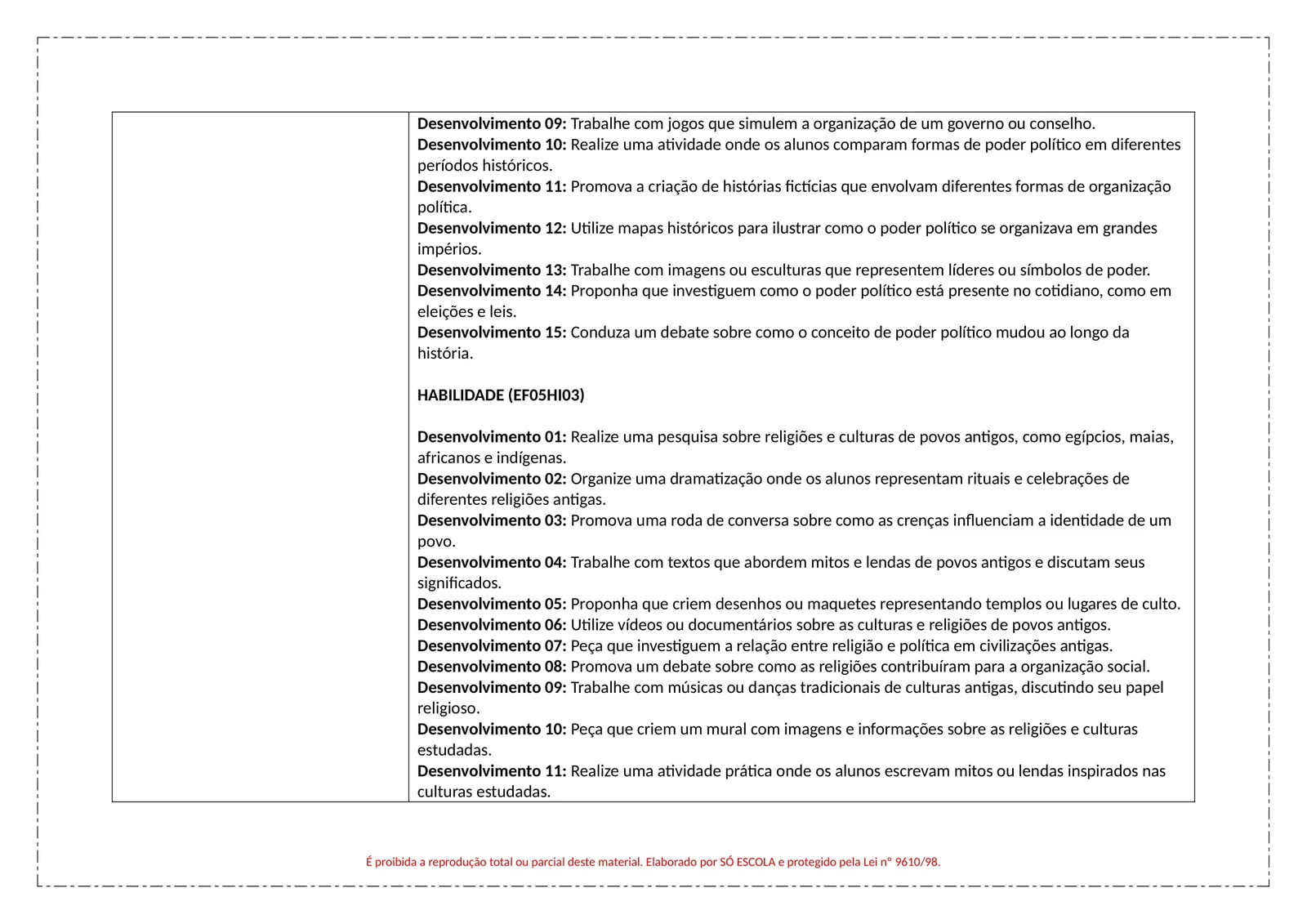 PLANEJAMENTOS DE AULA BNCC - ANUAL (4)