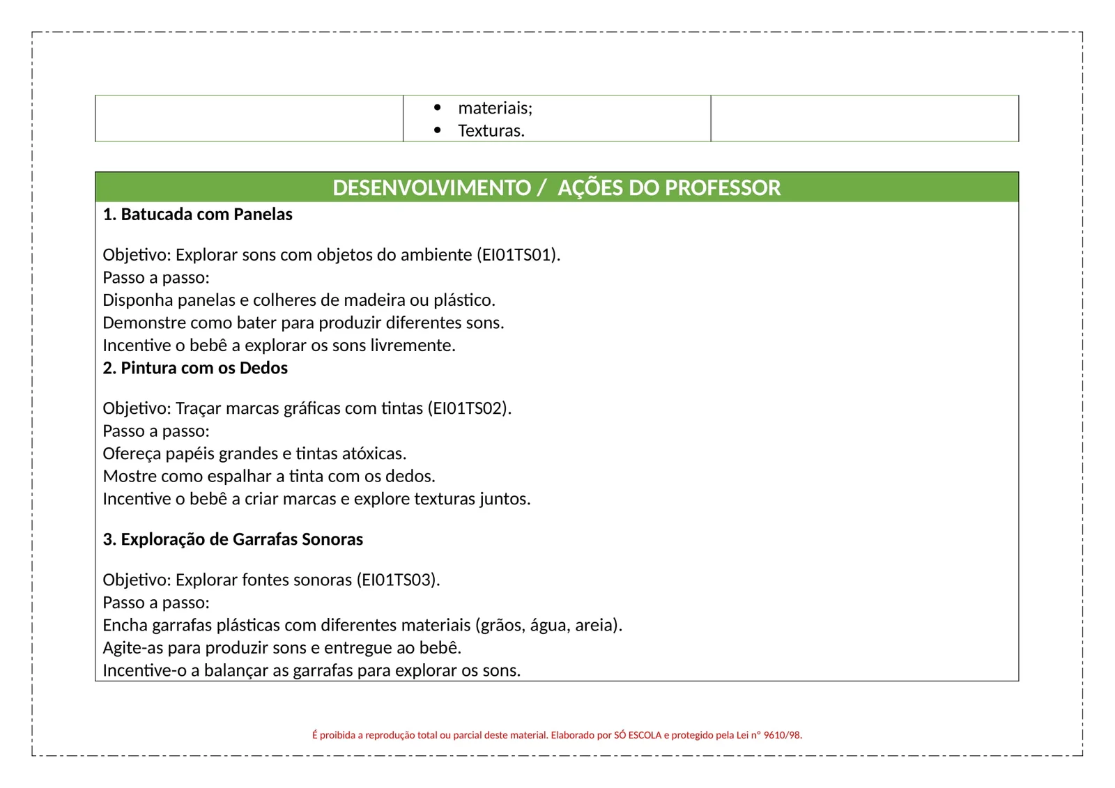 PLANEJAMENTOS DE AULA BNCC - ANUAL (7)
