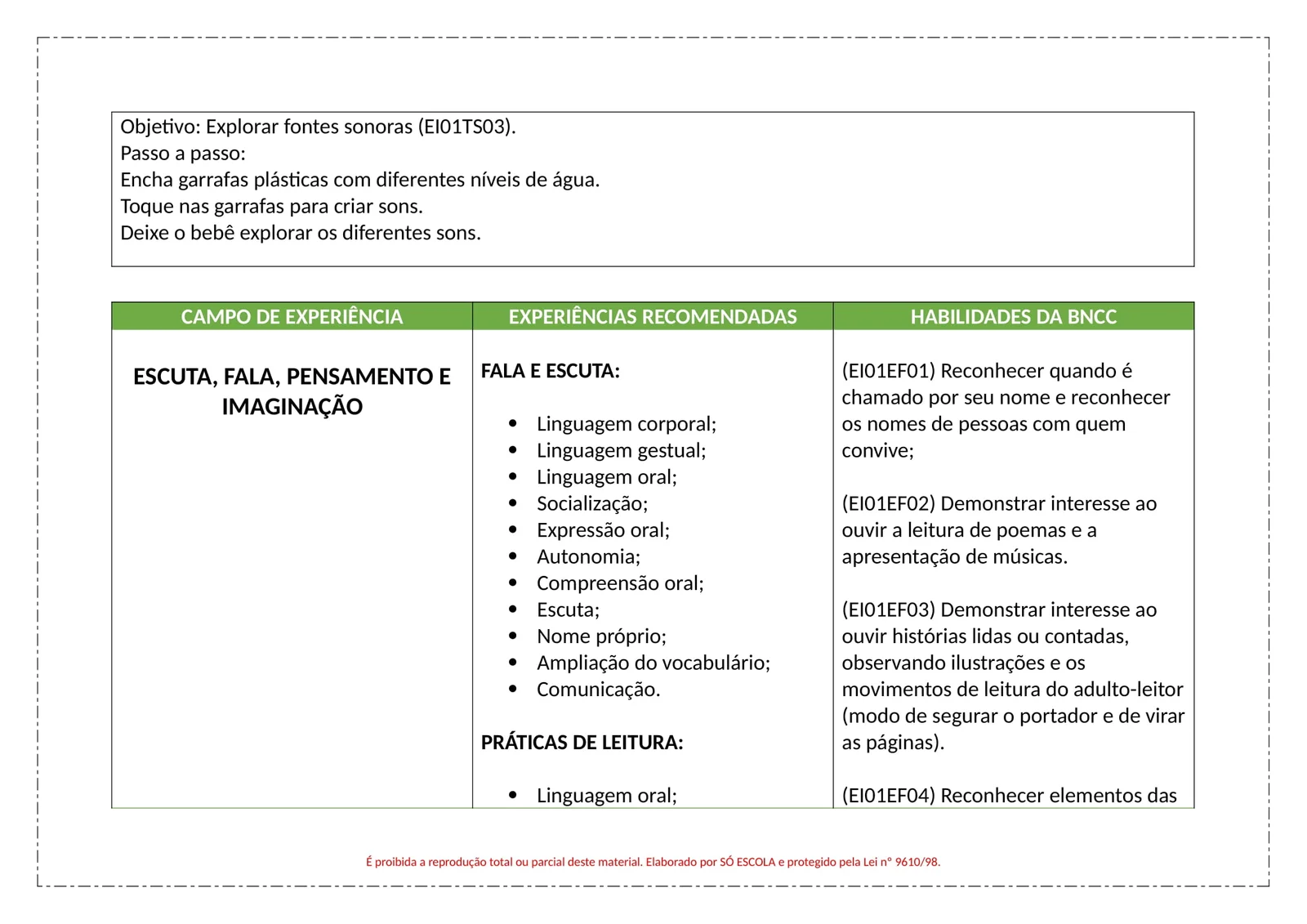 PLANEJAMENTOS DE AULA BNCC - ANUAL (8)